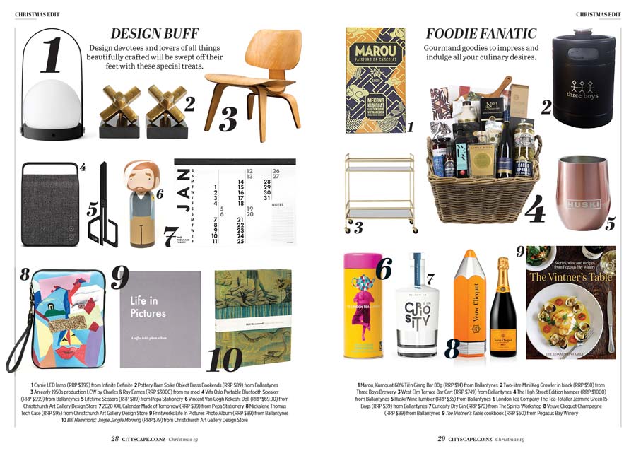 Cityscape Christmas 2019 gift guide 3